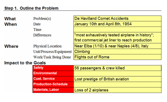 deHavilland Comet Airplane Accident Root Cause Analysis